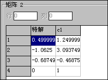 方程求解过程