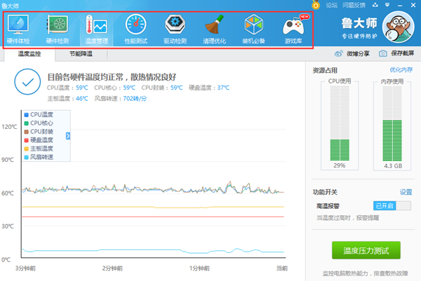 硬件监测示意图