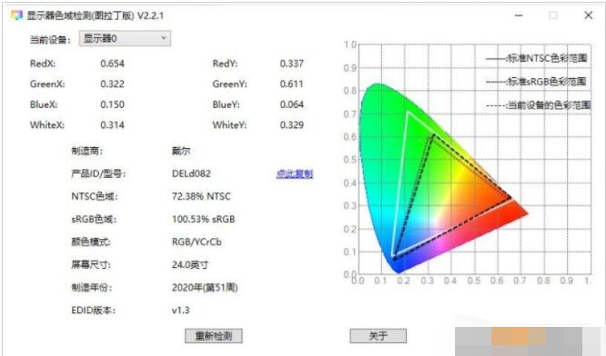 检测报告示意图
