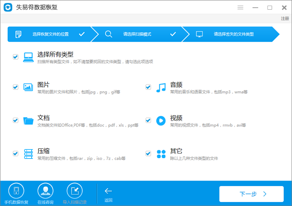 格式支持示意图