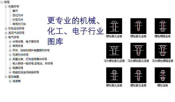 尺寸关联功能演示