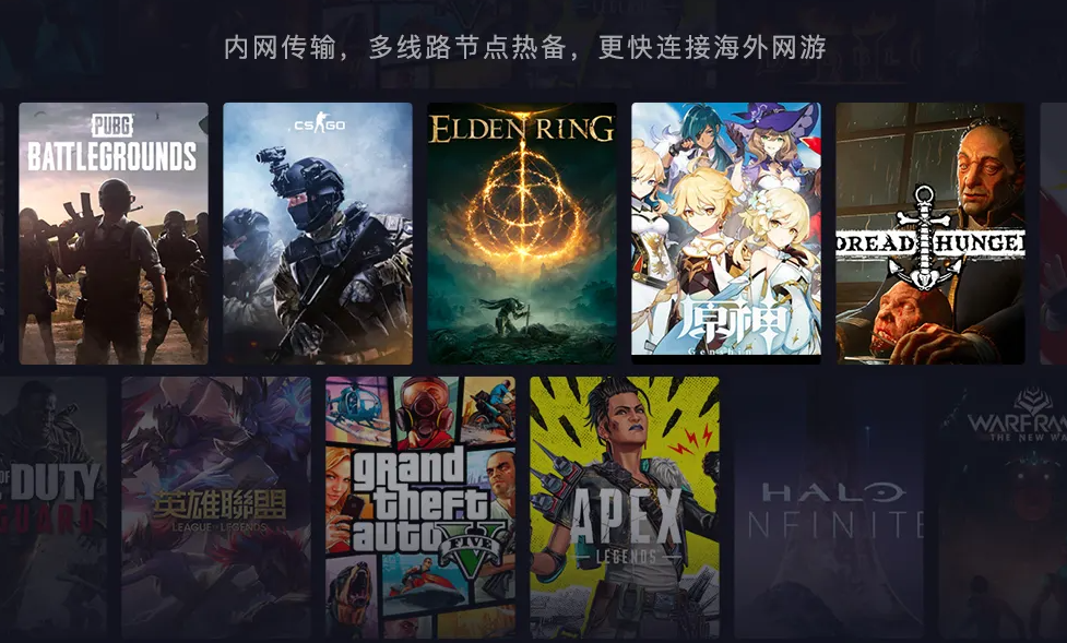 节点分布图