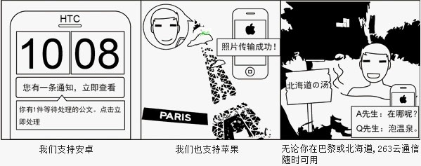 多端展示