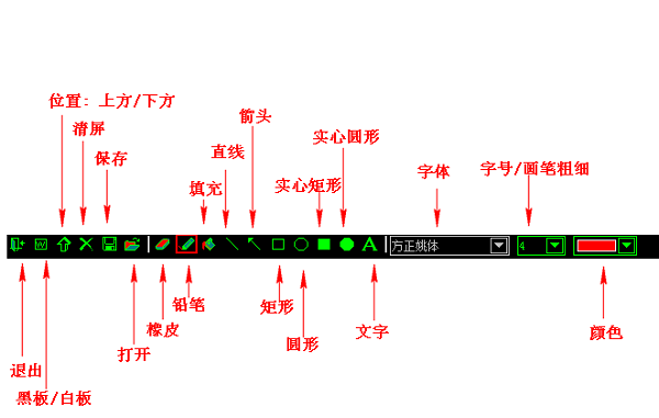 功能演示