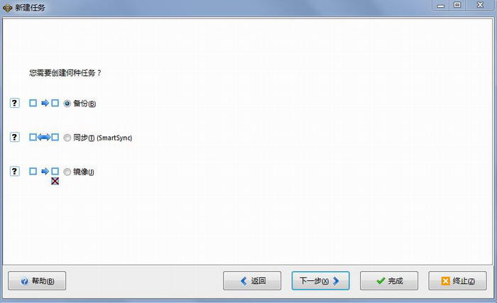 备份模式示意图
