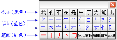 功能界面
