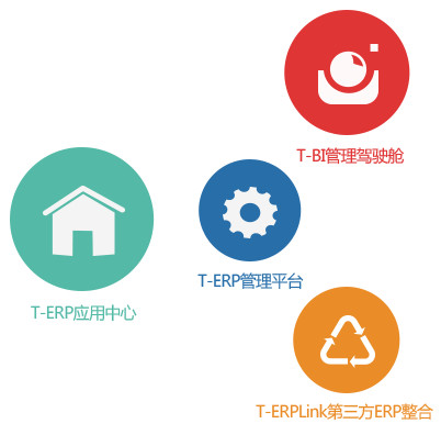 移动端演示