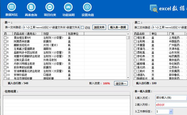 数据对比示意图
