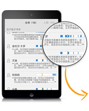 书籍展示