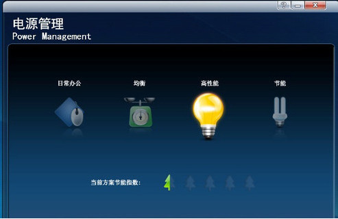 操作界面
