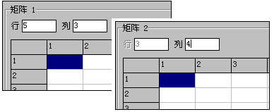 维度适配示意图