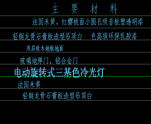 文字处理