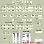 螺纹规格参数速查工具v1.0